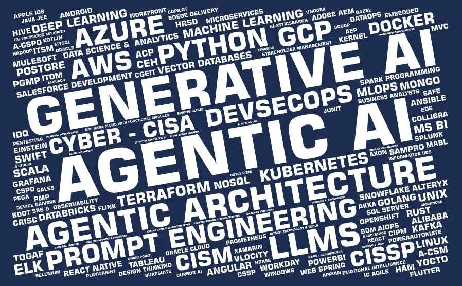 TSE Word Cloud